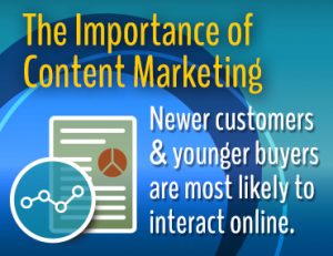 importance-of-content-marketing